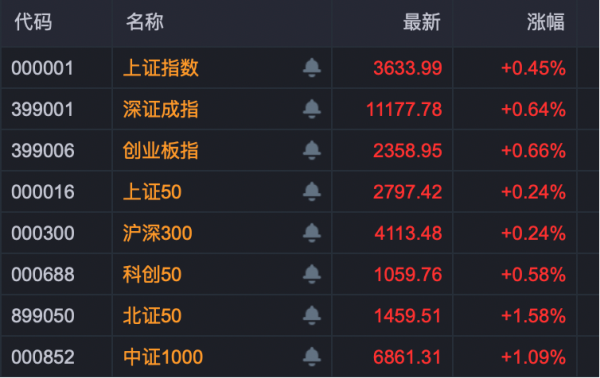 客新策略 批量封板涨停！军工股，彻底大爆发！