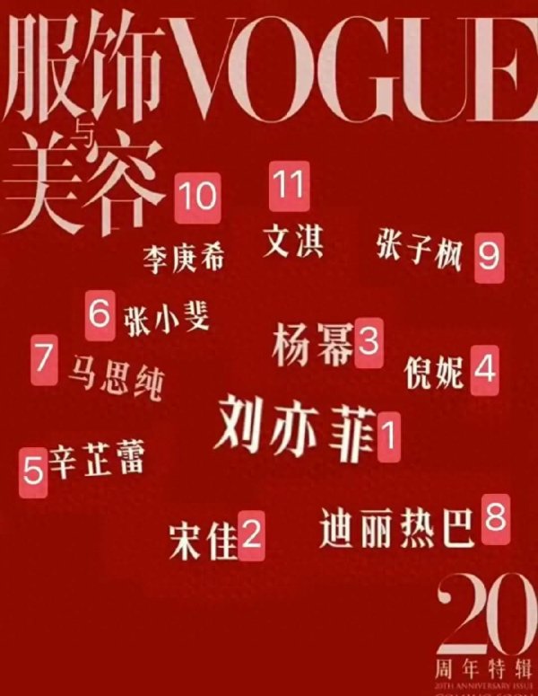 海陆证券 Vogue20周年封面来袭！刘亦菲C位，宋佳杨幂副C，倪妮超上镜